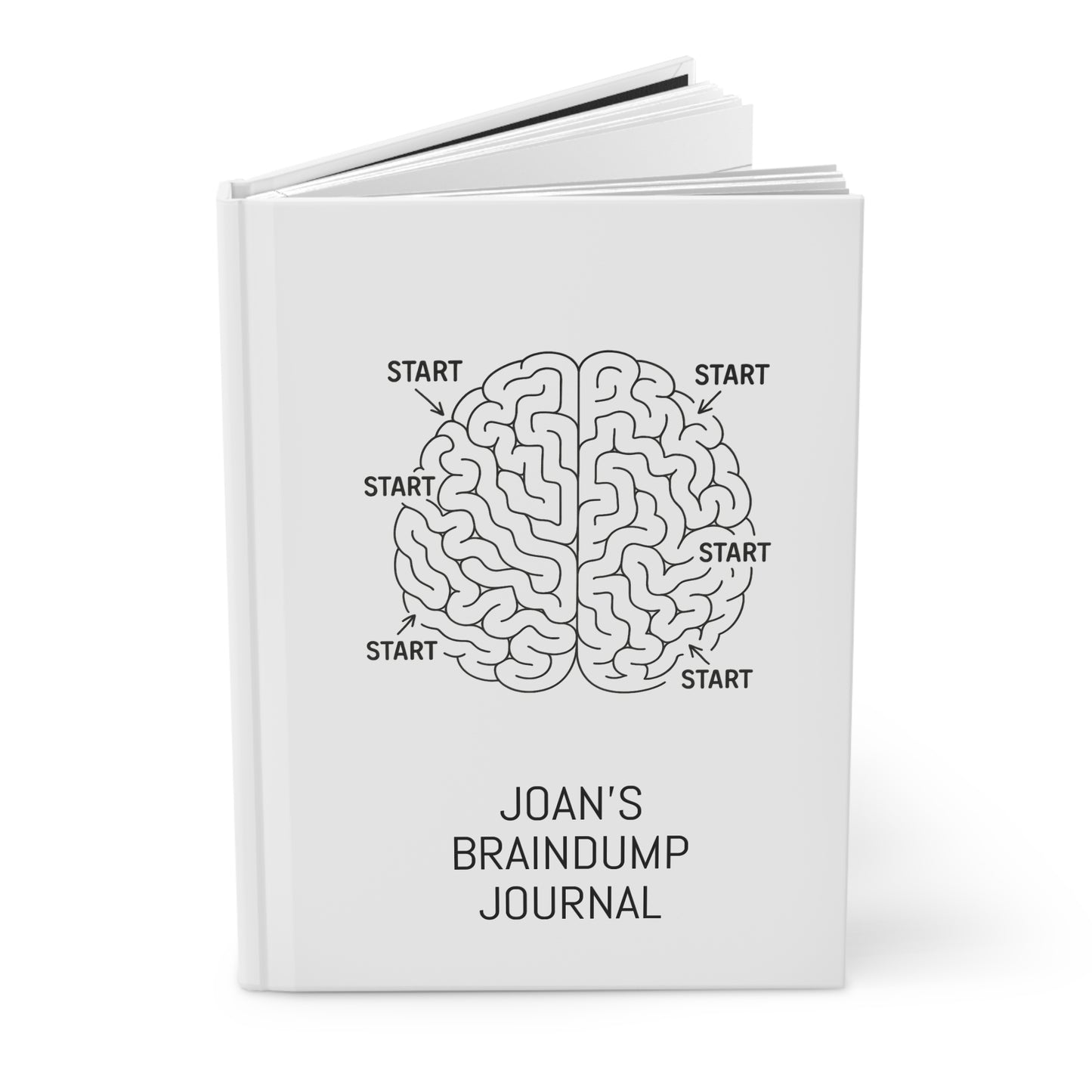 Personalized Brain Dump Journal - Hardcover Journal